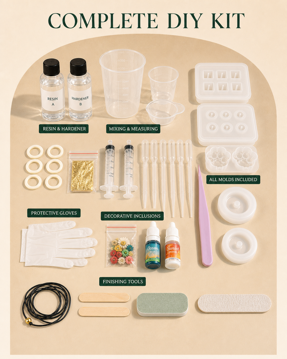 Complete YUMICART DIY pet keepsake kit with resin, all included molds and making tools